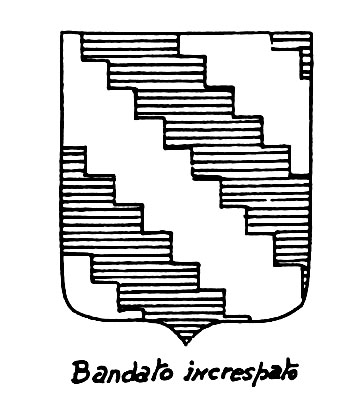 Image of the heraldic term: Bandato increspato